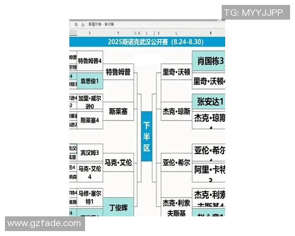 英格兰足球明星在中国的影响力与排名分析