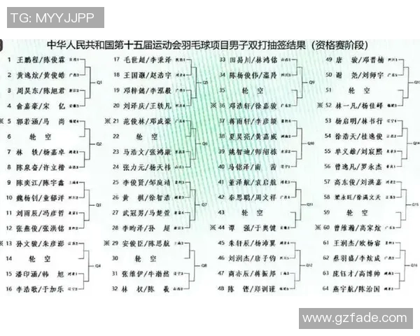 全运会羽毛球积分榜揭晓西安队以77分稳居第一名 全运会羽毛球积分榜揭晓西安队以77分稳居第一名