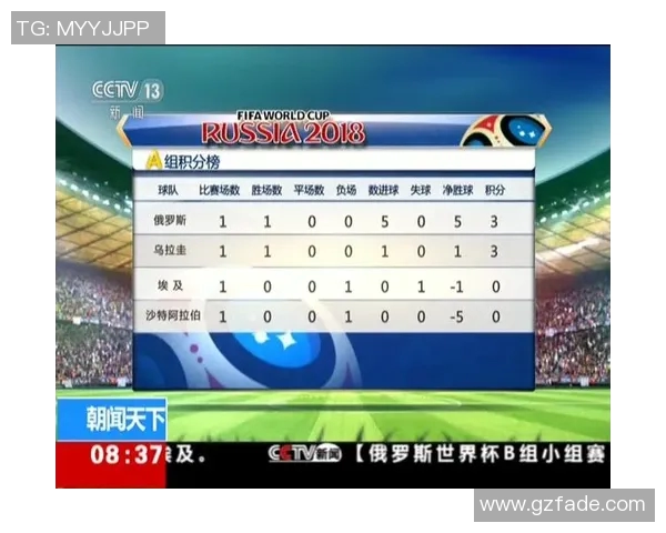 南京排球队在世界杯预选赛中以52分高居积分榜首位展现强劲实力 南京排球队在世界杯预选赛中以52分高居积分榜首位展现强劲实力