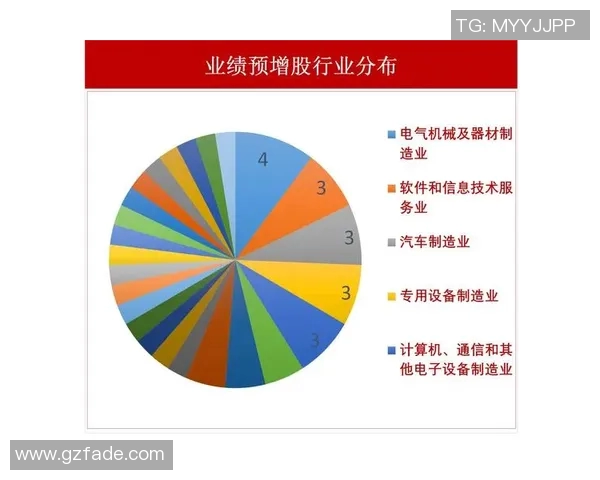 成都与武汉足球队赛后复盘速度对比分析及战术探讨 成都与武汉足球队赛后复盘速度对比分析及战术探讨