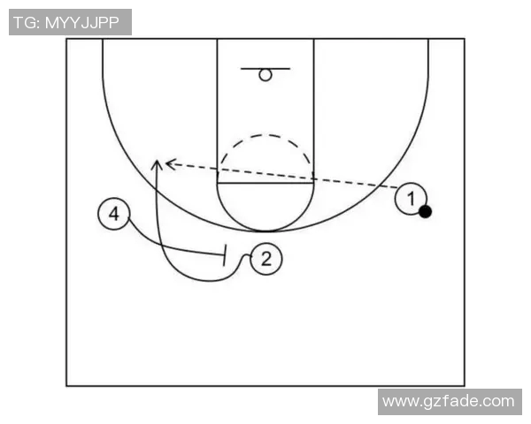 杭州篮球队防反战术深度解析与实战应用探讨